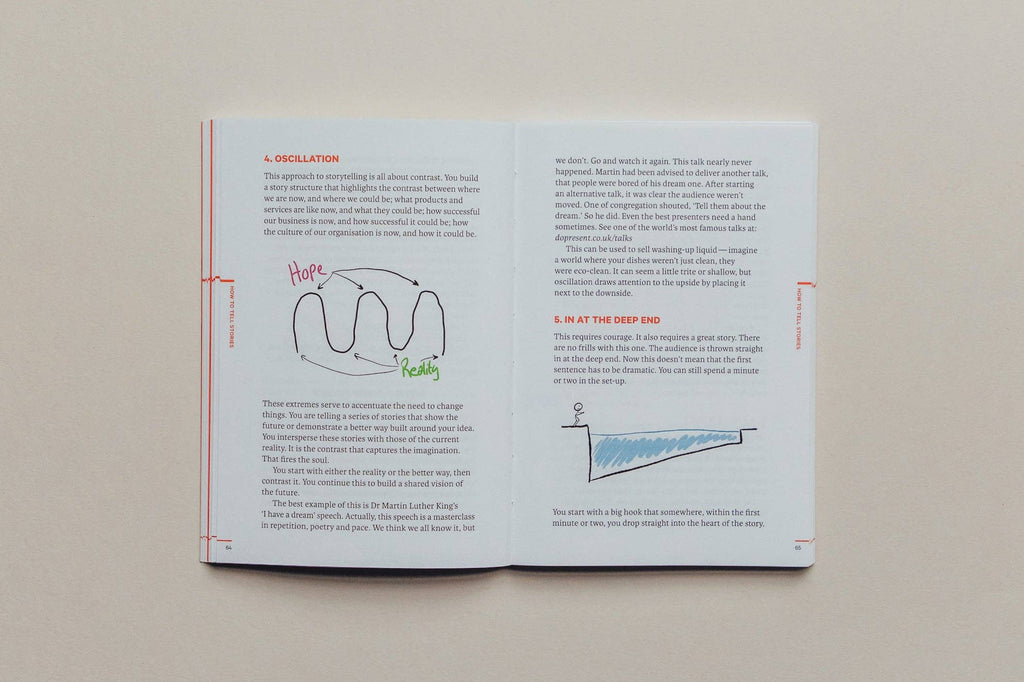 Do Present, Guide to Better Public Speaking and Articulation: Paperback