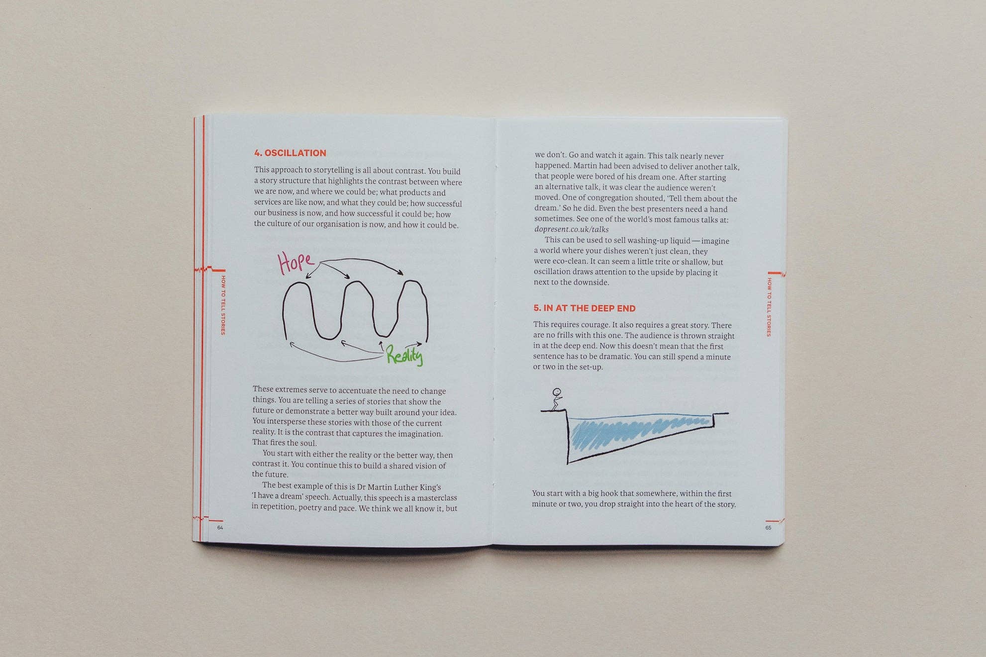 Do Present, Guide to Better Public Speaking and Articulation: Paperback