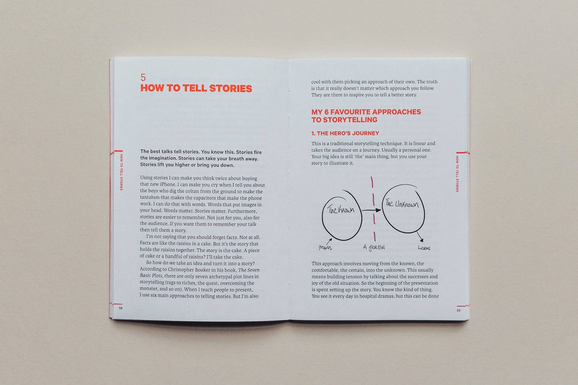 Do Present, Guide to Better Public Speaking and Articulation: Paperback