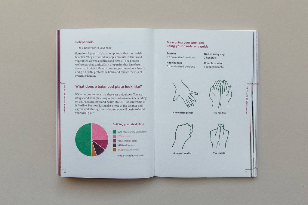 Do Nourish, Guide to Nutrition, Health and Resilience : Paperback